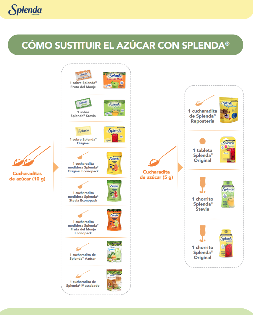 cómo sustituir el azúcar con endulzantes bajo en calorías