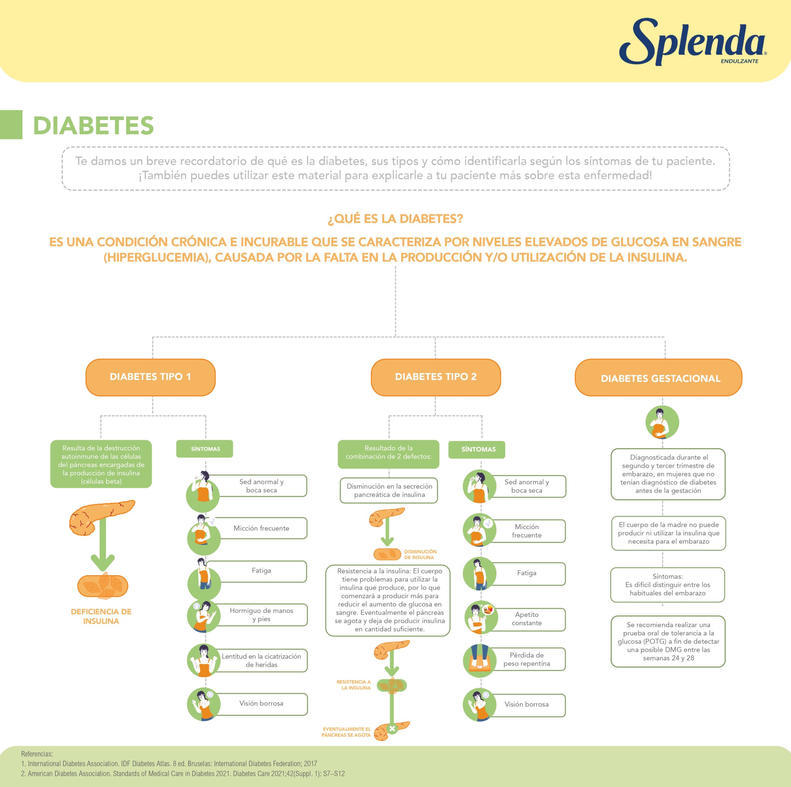 diabetes que es y tipos