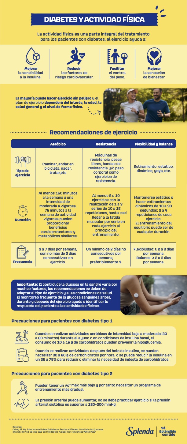Infografia-13-Diabetes y actividad fisica